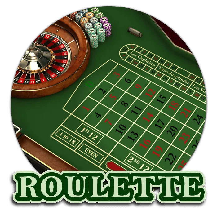 Roulette - SPONSOR777