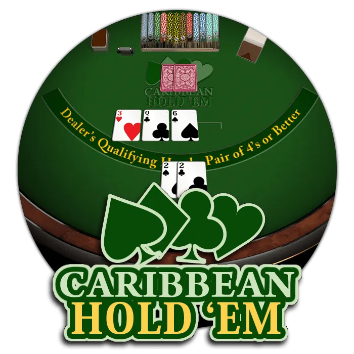 Caribbean Holdem - SPONSOR777